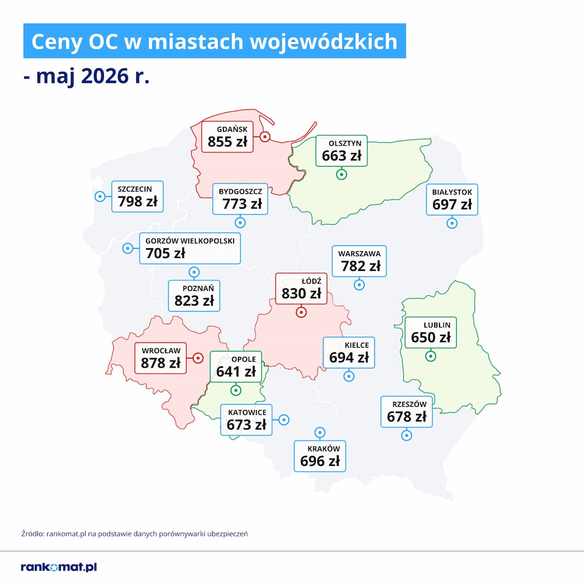 Miasta z najtańszym OC
