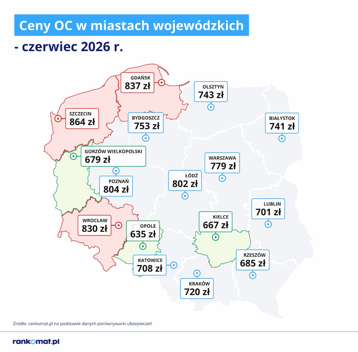 Miasta z najtańszym OC