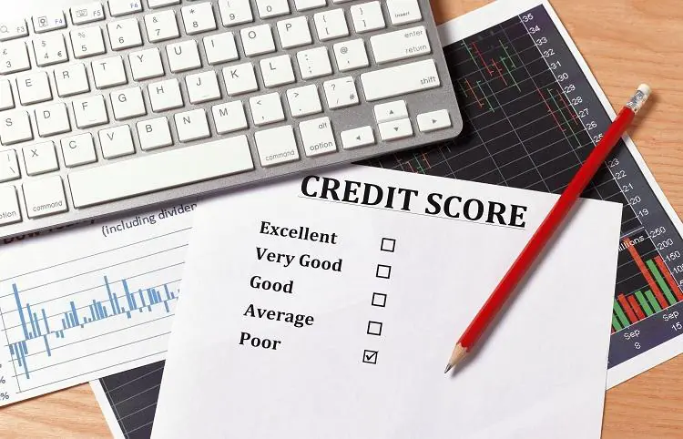 Obliczenia credit score do kredytu gotówkowego