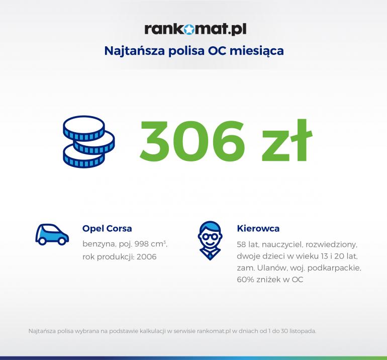 zadowolony kierowca kupił tanie OC