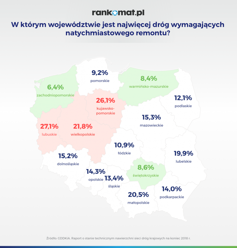W Którym Województwie Jest Najwięcej Miast Jak oceniana jest jakość polskich dróg na świecie? | Rankomat.pl