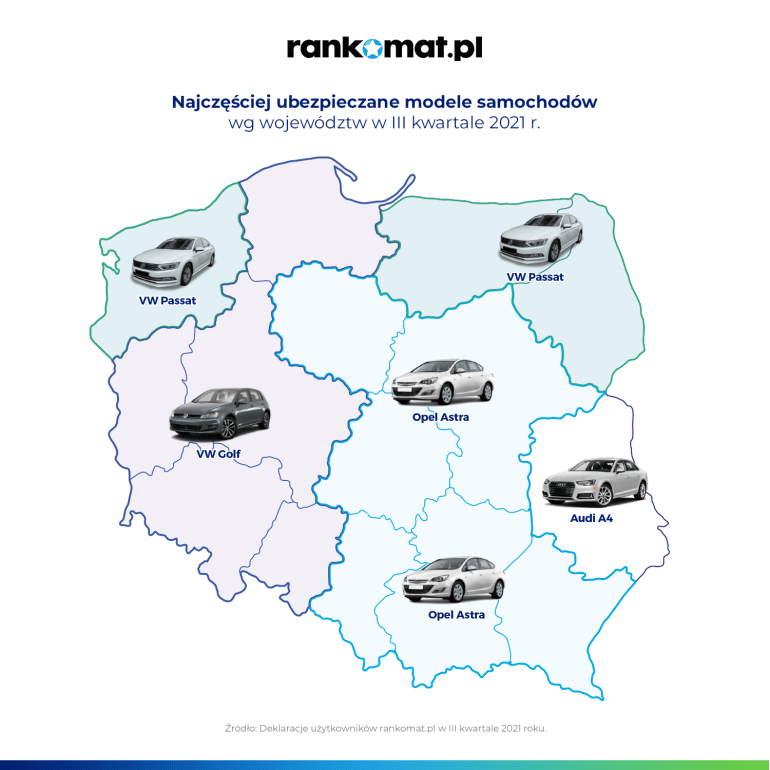 najpopularniejsze modele ubezpieczane w poszczególnych województwach Polski