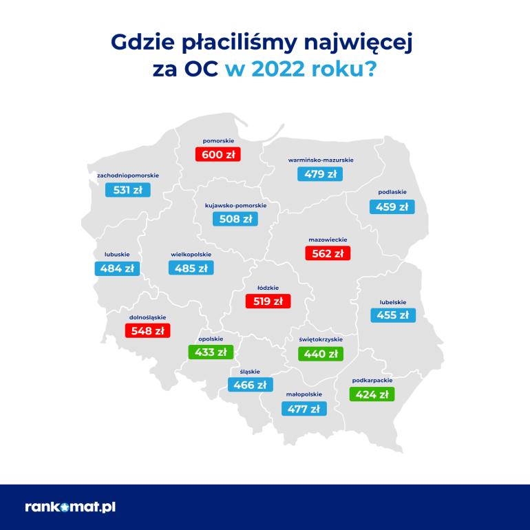 Ceny OC w województwach w 2022 r.