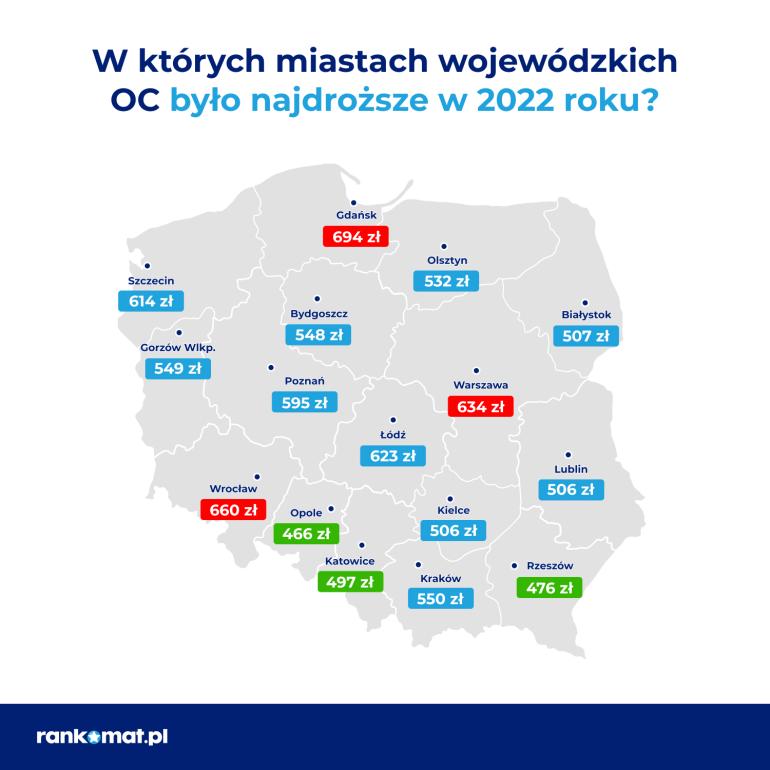 Ceny OC w miastach wojewódzkich w 2022 r.