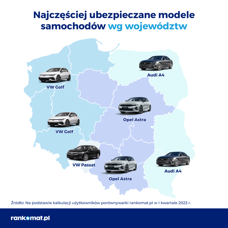 Najczęściej ubezpieczane modele samochodów w I kw. 2023 r.