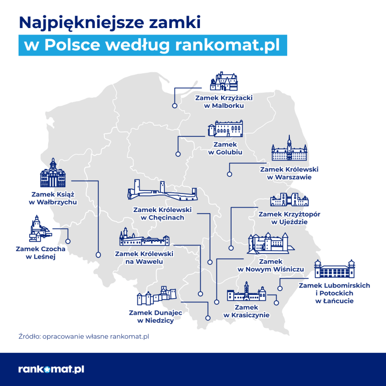 mapa polskich zamków