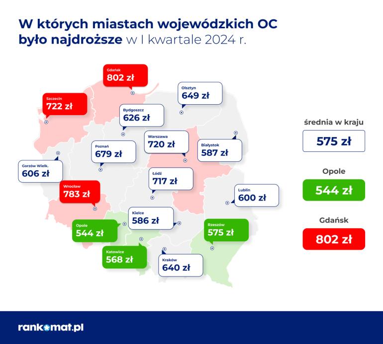 Cena OC a miejsce zamieszkania kierowcy w I kw. 2024