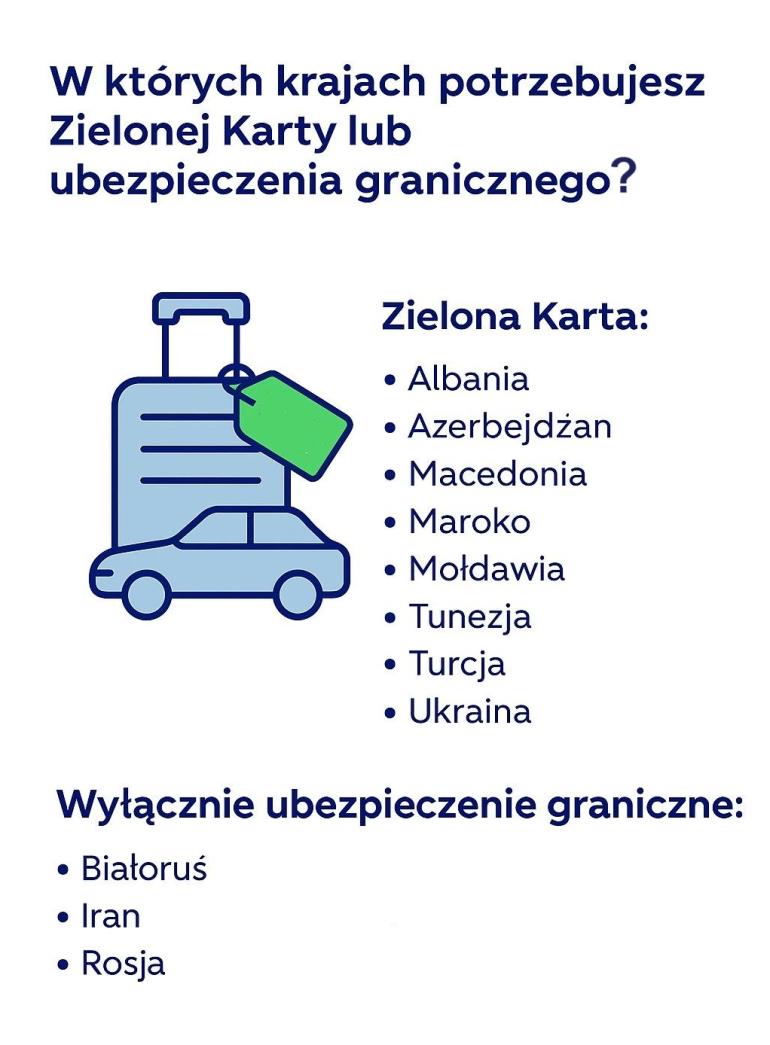 Gdzie działa Zielona Karta