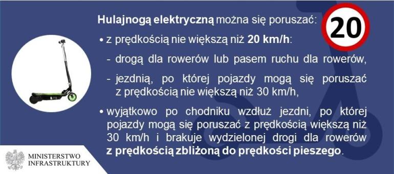 Hulajnoga elektryczna - jaka prędkość