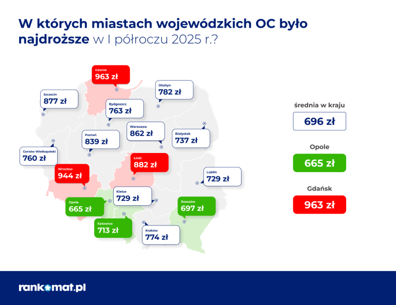 Mapa pokazująca zależność ceny OC od miejsca zamieszkania