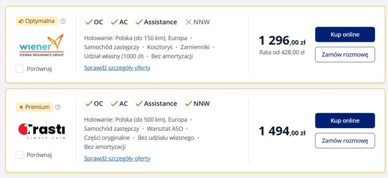 Kalkulator OCAC wyniki