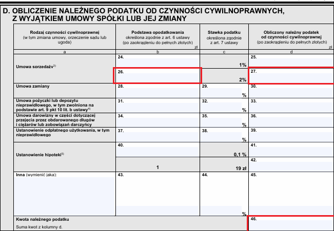 Obliczenie podatku cywilnoprawnego
