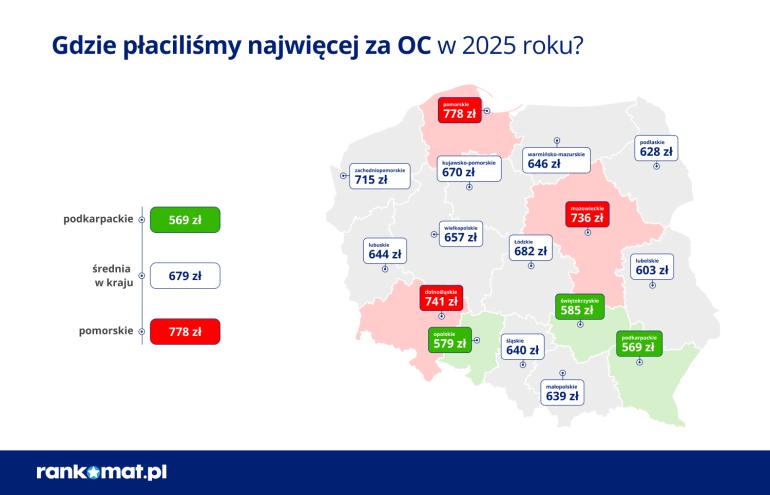 Mapa cen OC w Polsce
