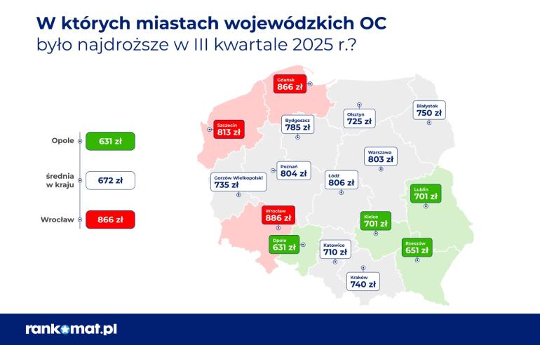 Mapa cen ubezpieczeń OC