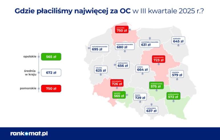 Mapa cen OC w Polsce