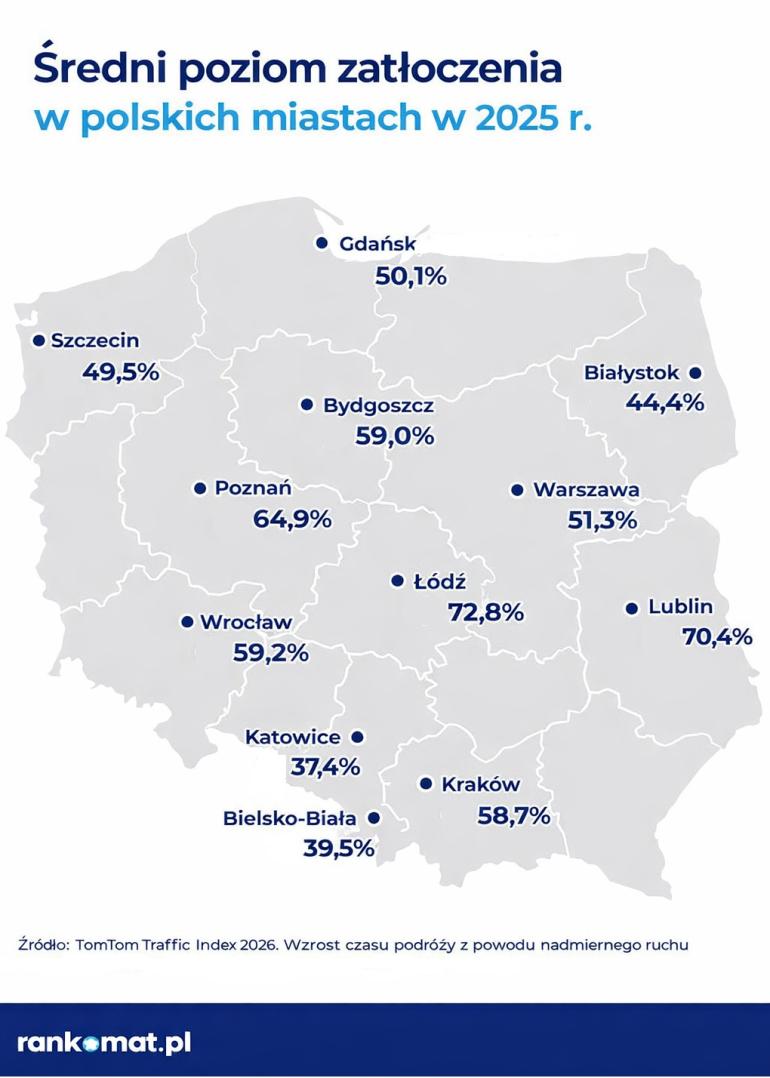 Mapa poziomu zatłoczenia miast