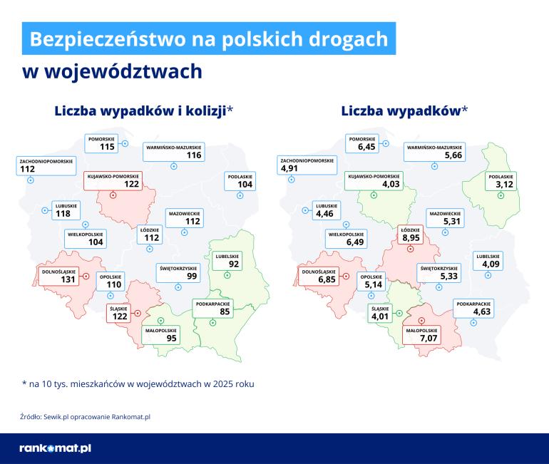 Mapa bezpieczeństwa drogowego