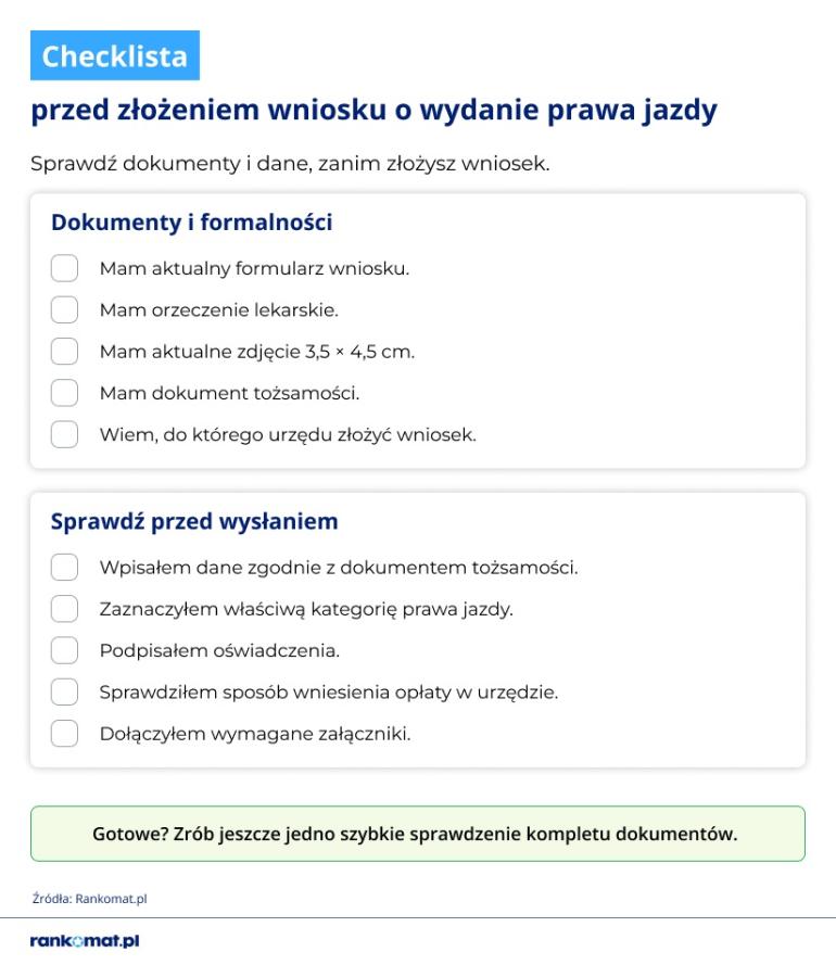 Checklista dokumentów do prawa jazdy