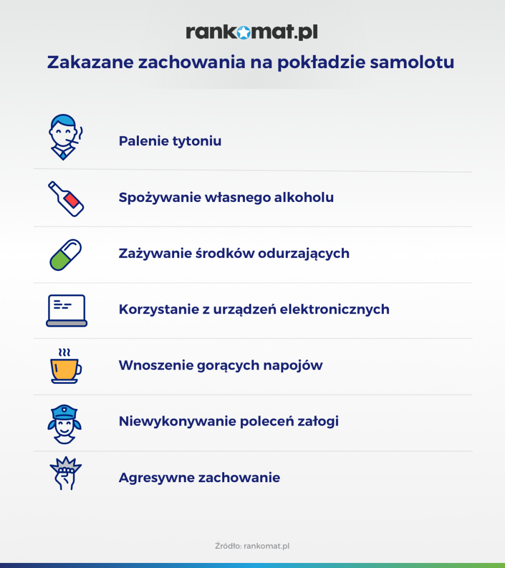 Generali zgłoszenie szkody