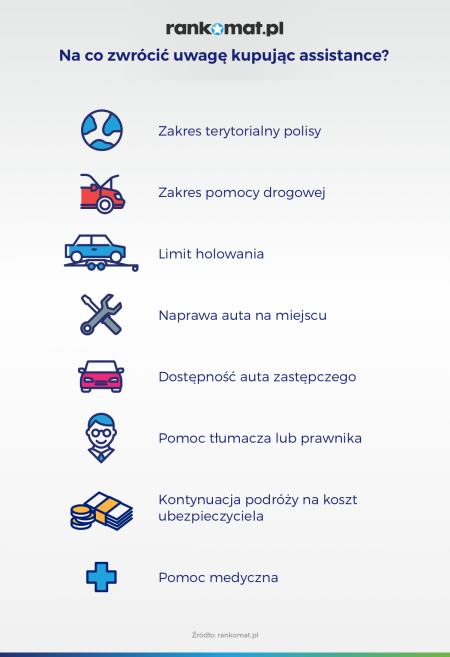 Pakiety Assistance - Jakie Ubezpieczenie Kupić? | Rankomat.pl